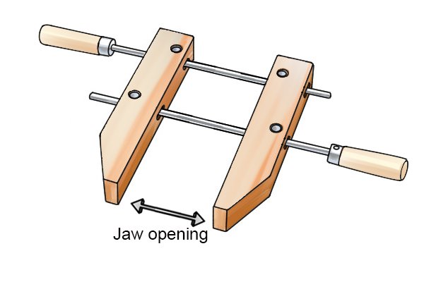 The jaw opening is how wide the jaws can open