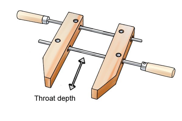 The throat depth is the distance from the spindle to the jaw edge