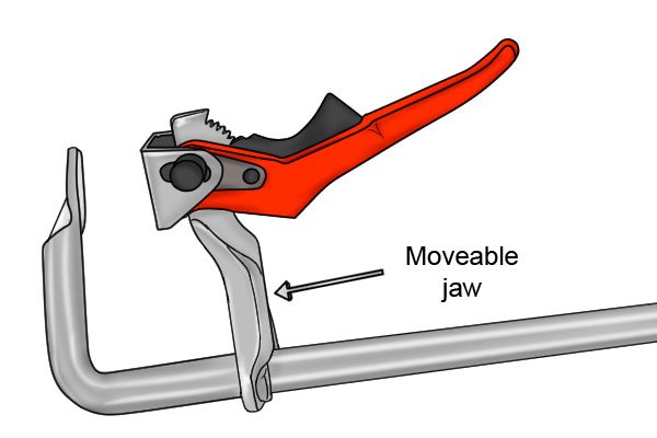 The moveable jaw can slide along the bar
