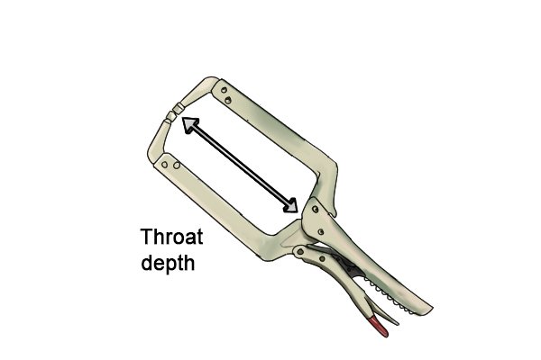 Throat depths is how deep the jaws are