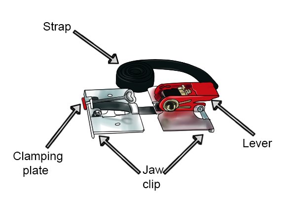 Parts of a strap clamp