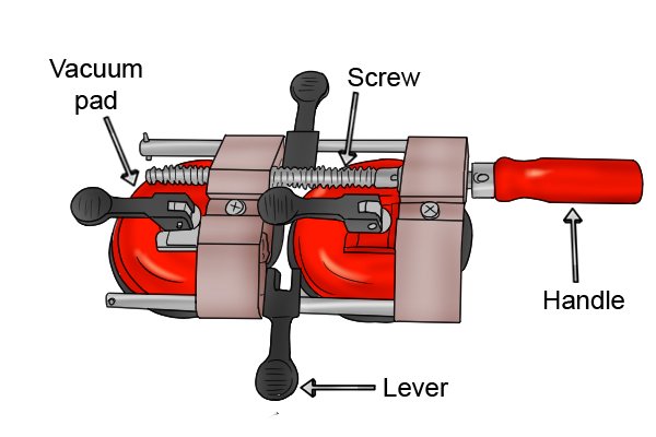 Parts of a seaming clamp