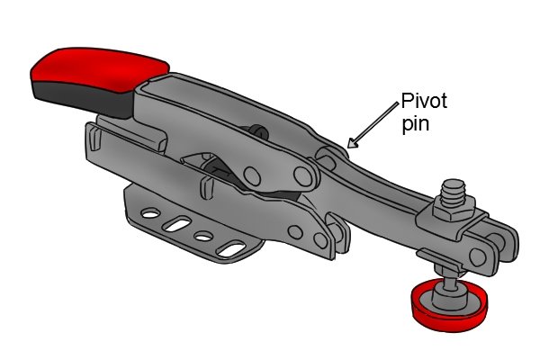 The pivot point has a pin