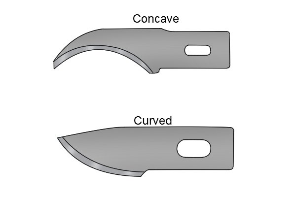 Different types of carving blade available