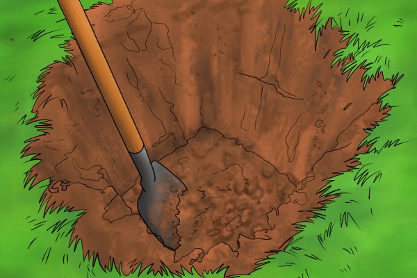 Holes dug with spades are much wider in size