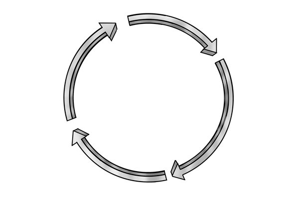 Repeating arrows Repeat step again