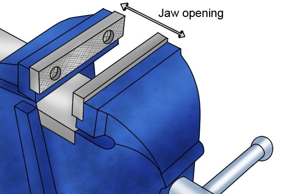 jaw opening