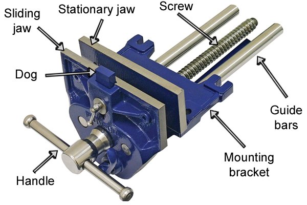 What are the parts of a woodworking vice?