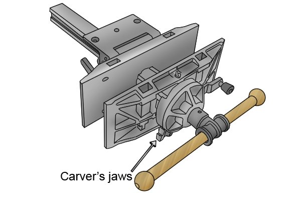carver's jaws