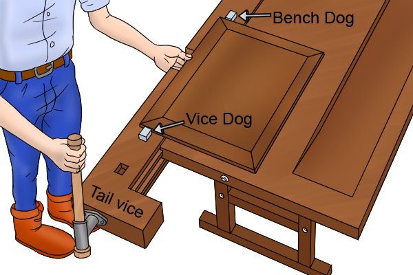 What is a workbench vice?