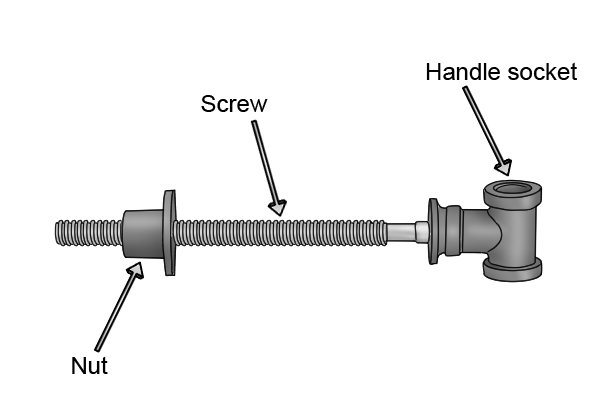 What are the different types of workbench vice?