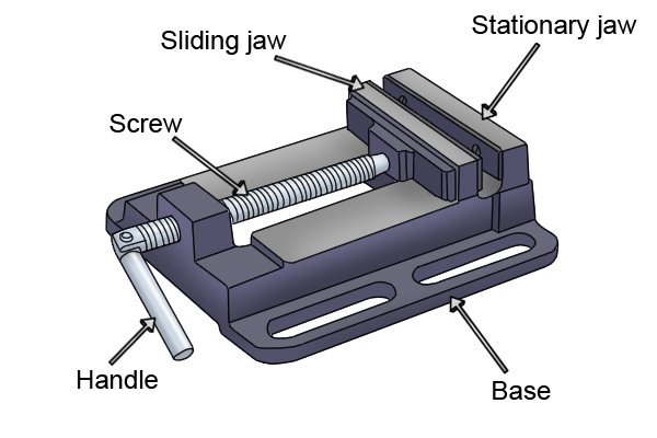 parts of a drill press vice