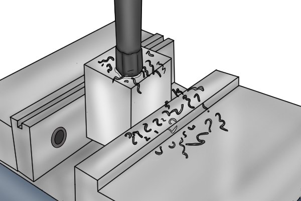 milling metal with vise