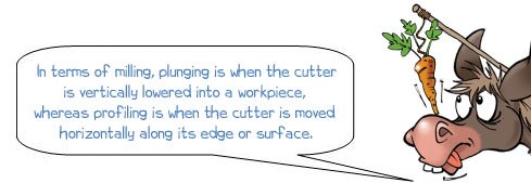 Donkee says 'plunging is when a cutter is vertically lowered, whereas profiling is when a cutter is moved horizontally'