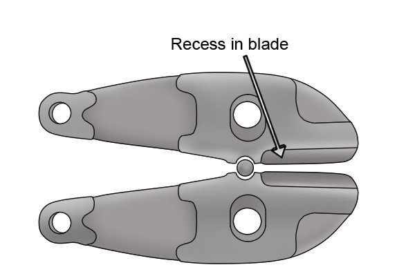 Replacement bolt cutter jaws with recess in blade labelled