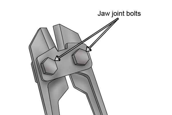 Labelled picture of adjustable jaw joint bolts on a pair of bolt cutters