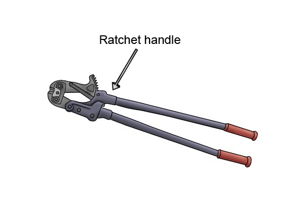 Ratchet bolt cutters with the ratchet arm labelled