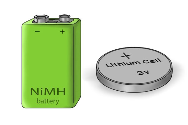 NiMH and lithium ion batteries overtook the poisonous nickel cadmium batteries.