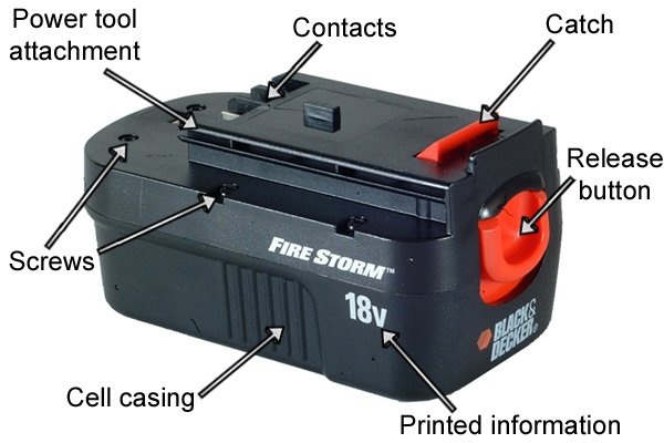 Battery parts of a power tool rechargeable, secondary battery: catch, release button, cell casing, contacts, power tool attachment.