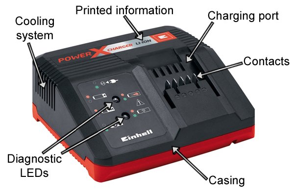 Cordless power tool rechargeable battery charger parts: casing, contacts, charging port, diagnostic LEDs, cooling system.