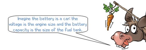 Wonkee Donkee says: Imagine the battery is a car: the voltage is the engine size and the battery capacity is the size of the fuel tank.