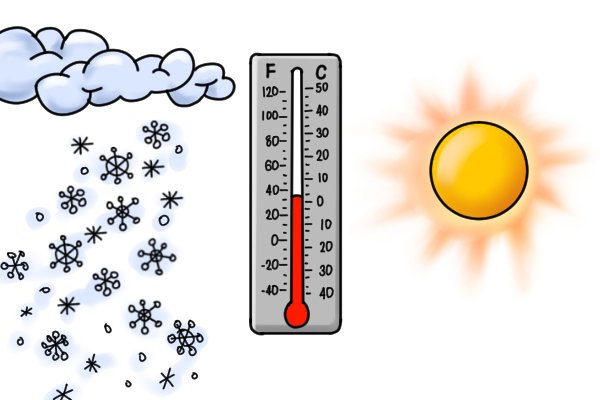 Try not to use chargers in extreme temperatures.