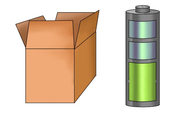 Batteries lose charge during storage this is called self-discharge.