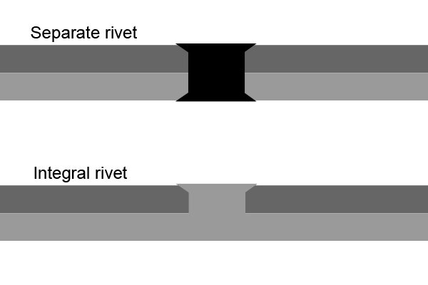 Two types of rivet joints of diagonal side cutting pliers, nipper, wire cutters.
