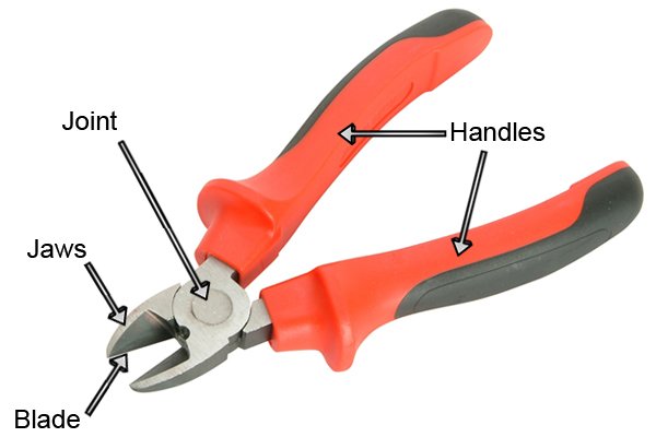 Parts of diagonal side cutting pliers, nippers, cutters: jaws, handles, blades, pivot point