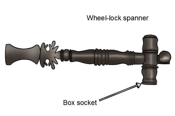 16th century (1500s) wheel-lock pistol box spanner.