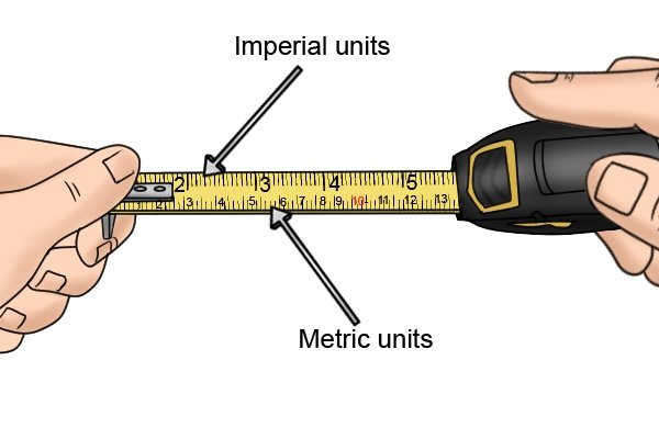 Imperial and metric systems are both used to define spanner sizes and fasteners.