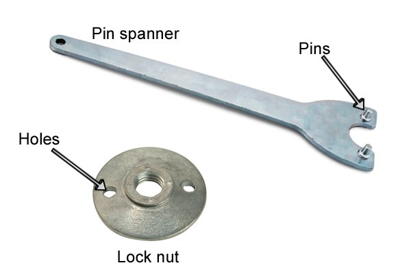 Pin spanner showing pins and holes of a lock nut.