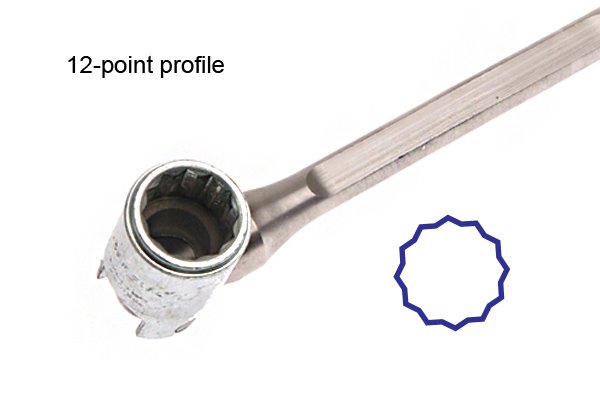 Scaffold spanner usually has a bi hex or 12 point profile.