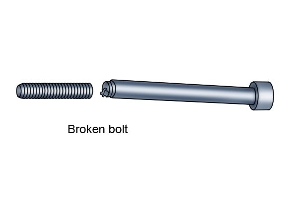 Broken bolt is better than damaged workpiece or spanner.