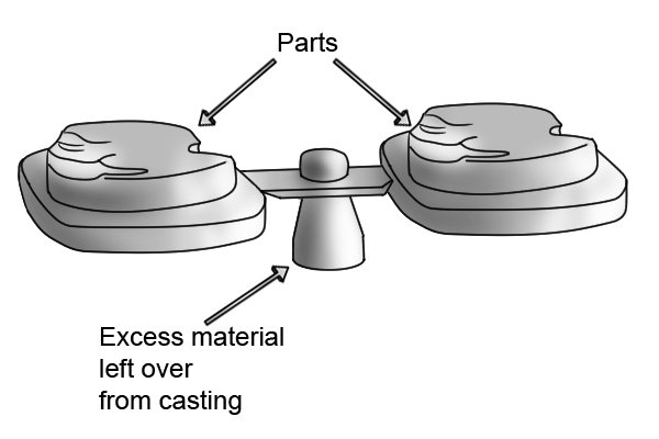 Die casting with excess material on it before it goes through the trimming press.