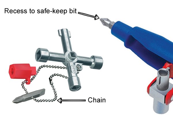 Different ways to attach the bit to the utility and control or service cabinet key.