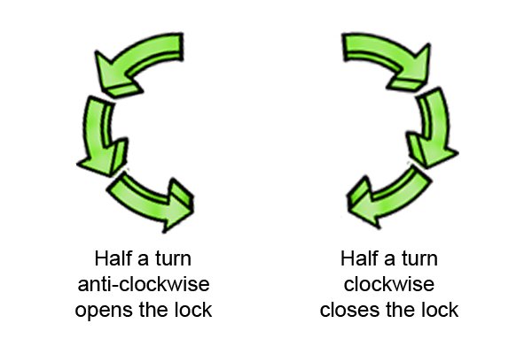 Turn the key in the lock anti-clockwise to open the lock and clockwise to close it with a utility and control or service cabinet key