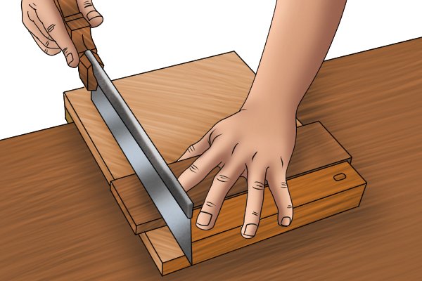 What Are The Parts Of A Bench Hook Wonkee Donkee Tools