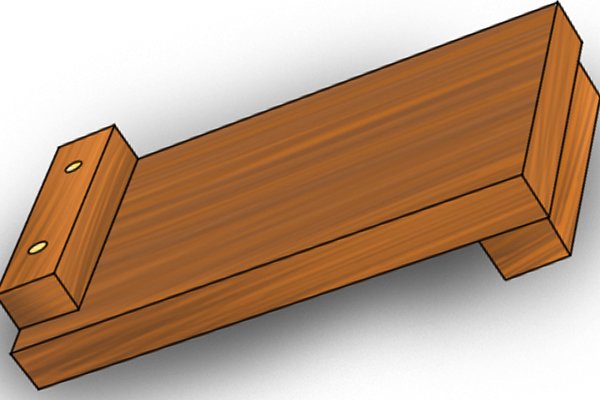 What are the parts of a bench hook?