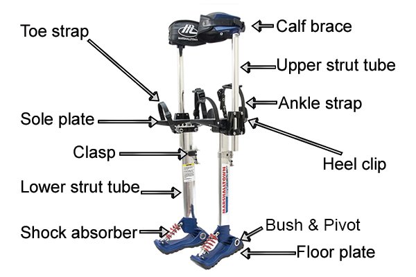 diagram stilts parts labelled