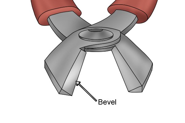 The bevel on the jaw of an electronics cutter