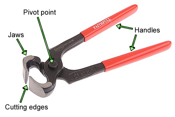 Carpenter's pincers with labelled parts