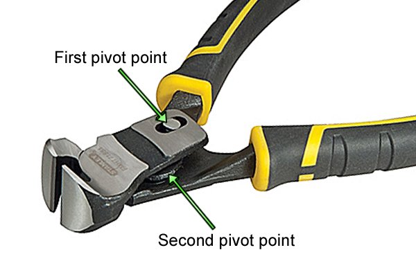 End cutter jaws showing two pivot points
