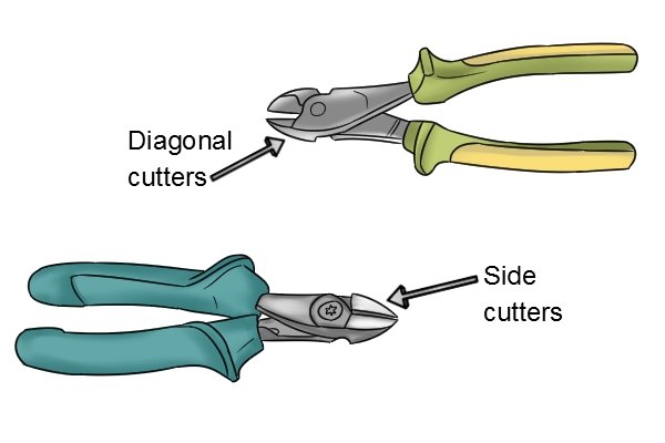Diagonal and side cutting pliers