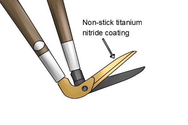 Titanium coated edging shear blade