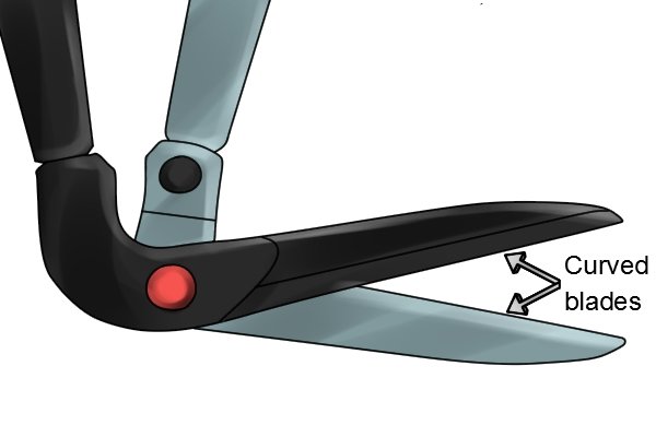 Close-up of curved blades on edging shears