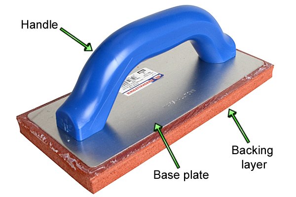 Rubber float with labelled parts