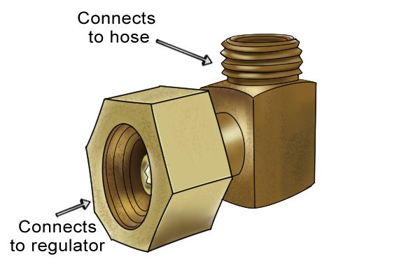 Brass right-angle regulator adaptor with female connector