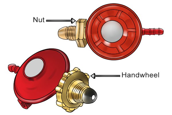 Two bullnose propane regulators showing nut and handwheel