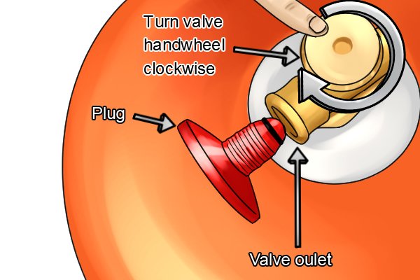 Turn cylinder valve clockwise and remove protective plug